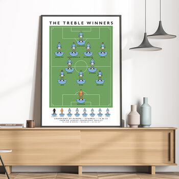 Manchester City The Treble Winners 22/23 Poster, 4 of 8