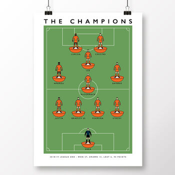 Luton Town The Champions 18/19 Poster, 2 of 8