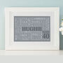 Personalised 40th Birthday Word Art Print, thumbnail 6 of 12