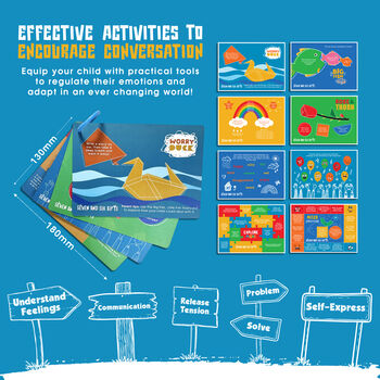 Kids Emotional Regulation Mindfulness Talking Tool, 6 of 7