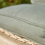 Set Of Two Olive Green Seat Cushions With Ties, thumbnail 3 of 4
