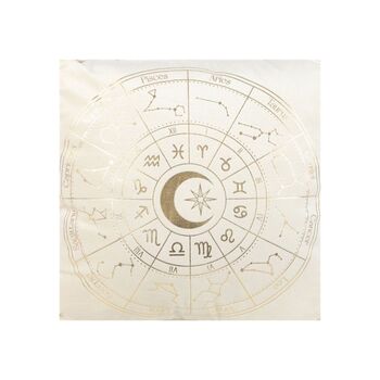 Square Astrology Wheel Cushion 35cm, 4 of 5