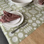 Welsh Blanket Print Oilcloth Tablecloth, thumbnail 1 of 12