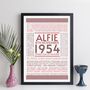 Personalised 70th Birthday Print Year Facts 1954 Gift, thumbnail 5 of 11