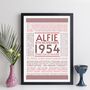 Personalised 70th Birthday Print Year Facts 1954 Gift, thumbnail 4 of 11