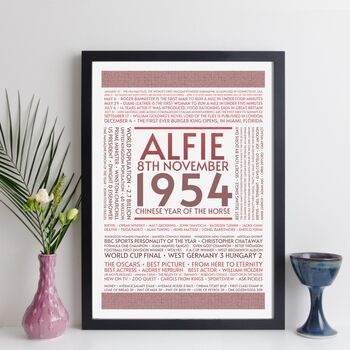 Personalised 70th Birthday Print Year Facts 1954 Gift, 5 of 11
