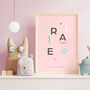 Personalised Memphis Style Colourful Name Print, thumbnail 6 of 10