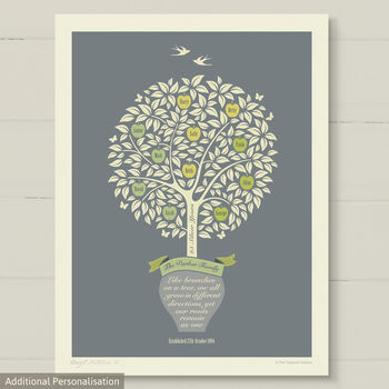 Silver Anniversary Gift Personalised Family Tree Print, 11 of 12