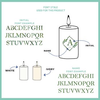 Personalised Botanical Name And Initial Candle In Ivory Or White, 4 of 4