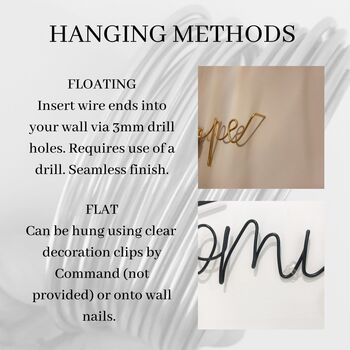 'Bon Appetit' Kitchen Wire Wall Words, 4 of 5