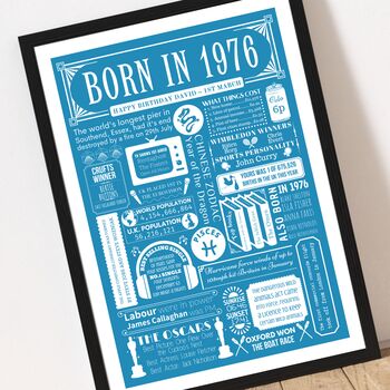 1976 Personalised 50th Birthday Fact Print Gift, 3 of 11