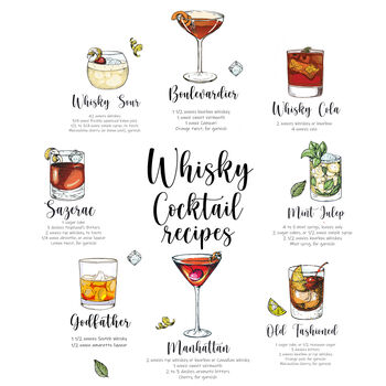 Personalised Plywood Square Cocktail Recipe Coaster Set, 11 of 12
