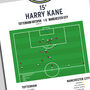 Harry Kane Premier League 2023 Tottenham Print, thumbnail 2 of 2