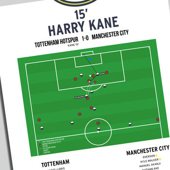 Harry Kane Premier League 2023 Tottenham Print, 2 of 2
