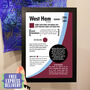 Personalised Print 18th Birthday Gift For Football Fans, thumbnail 5 of 9
