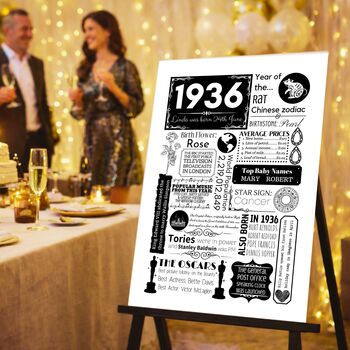1936 Personalised 90th Birthday Fact Print, 10 of 12