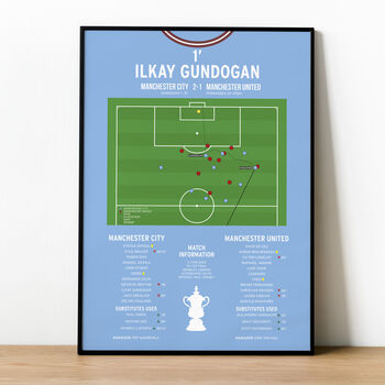 Ilkay Gundogan Fa Cup Final 2023 Manchester City Print, 3 of 4