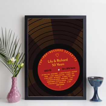 Personalised 50th Anniversary Print Music Gift 1973, 6 of 12