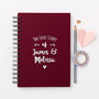 Personalised Couple's Love Story Memory Book, thumbnail 2 of 10
