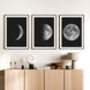 Set Of Three Moon Phases Art Prints For Home, thumbnail 5 of 6