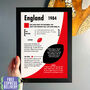 Personalised England Rugby Birthday Gift, thumbnail 6 of 10