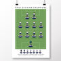 Bolton 96/97 First Division Champions Poster, thumbnail 2 of 8