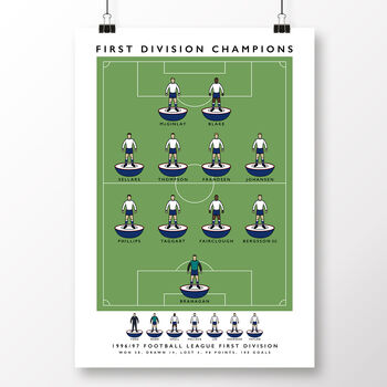 Bolton 96/97 First Division Champions Poster, 2 of 8
