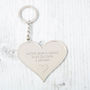 Mother And Family Large Heart Message Keyring, thumbnail 9 of 11