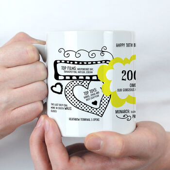 18th Birthday Gift Personalised 2008 Mug, 6 of 11