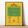 Steve Bull Division Two 1989 Wolves Print, thumbnail 1 of 2