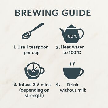 Ginger And Lemongrass Herbal Loose Leaf Tea, 4 of 6