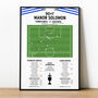 Manor Solomon Goal – Championship 2025 Leeds Print, thumbnail 1 of 2
