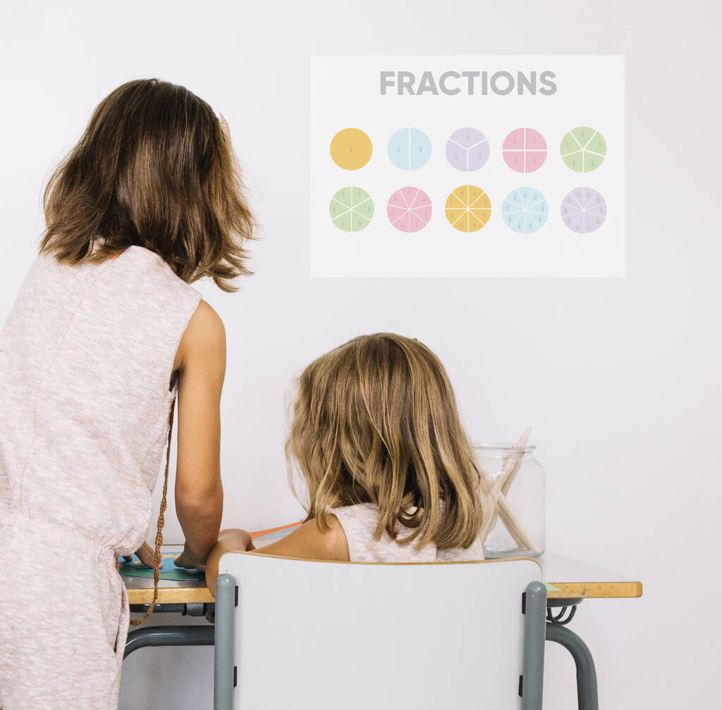 Fractions Homeschool A3 Poster, 1 of 2