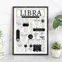 Personalised Libra Horoscope Star Sign Print, thumbnail 1 of 8