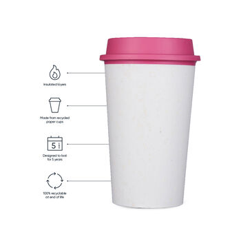 Circular Sustainable Now Cup 12oz Pebble White, 2 of 7