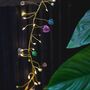 Fairy Lights Kaleidoscope, thumbnail 2 of 4