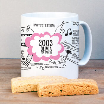 21st Birthday Gift Personalised 2003 Mug, 5 of 12