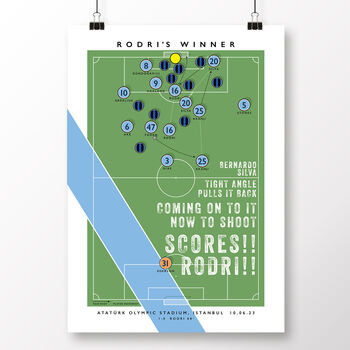 Manchester City Rodri's Winner Poster, 2 of 7