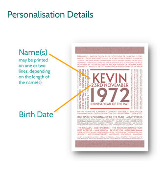 Personalised 50th Birthday Print Year 1974 Facts Gift, 2 of 12