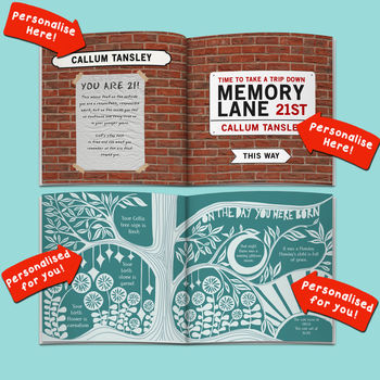 Personalised 21 St Birthday Book 'Memory Lane', 3 of 12