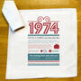 Personalised 50th Birthday 1974 Handkerchief Pair, thumbnail 1 of 8