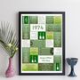 Personalised 50th Birthday Print Music 1974 Year Gift, thumbnail 7 of 12