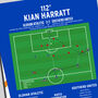 Kian Harratt Goal National League Promotion Final 2025 Oldham Print, thumbnail 2 of 2