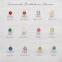 Family Eternal Ring And Birthstone Necklace, thumbnail 8 of 12