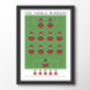 Manchester United Treble Winners Poster, thumbnail 8 of 8