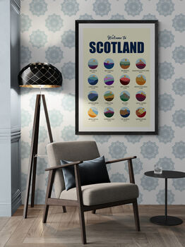 Welcome To Scotland Art Print, 5 of 5