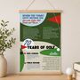 Personalised 70th Birthday Gift Print For Golfer, thumbnail 1 of 8