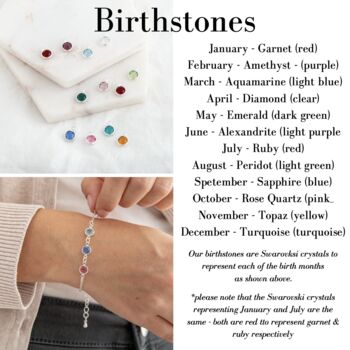 Initial And Birthstone Bracelet Silver Plated, 3 of 9