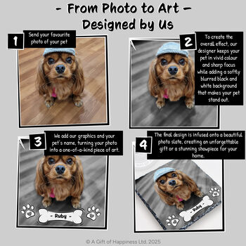 Personalised Pet Dog Portrait Photo Slate Gift With Professional Photo Editing For Dog Parents, 3 of 7