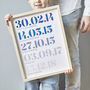 Personalised Special Dates Print For Him, thumbnail 8 of 10